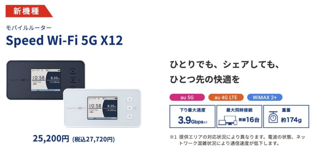 Speed Wi-Fi 5G X12