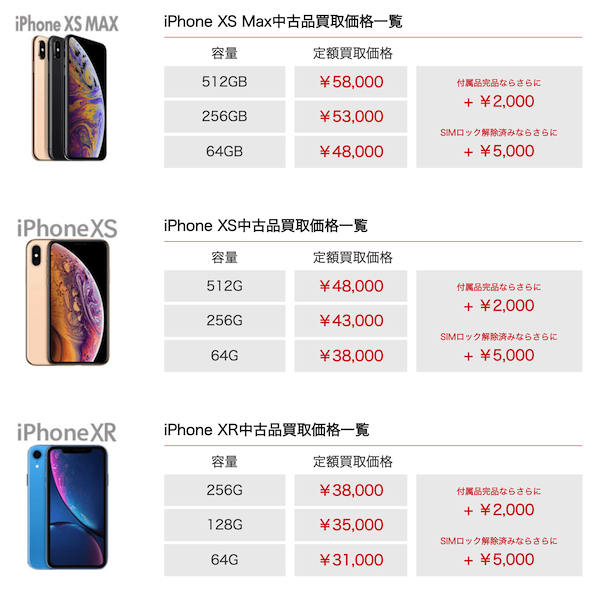 Iphone8 買取 価格