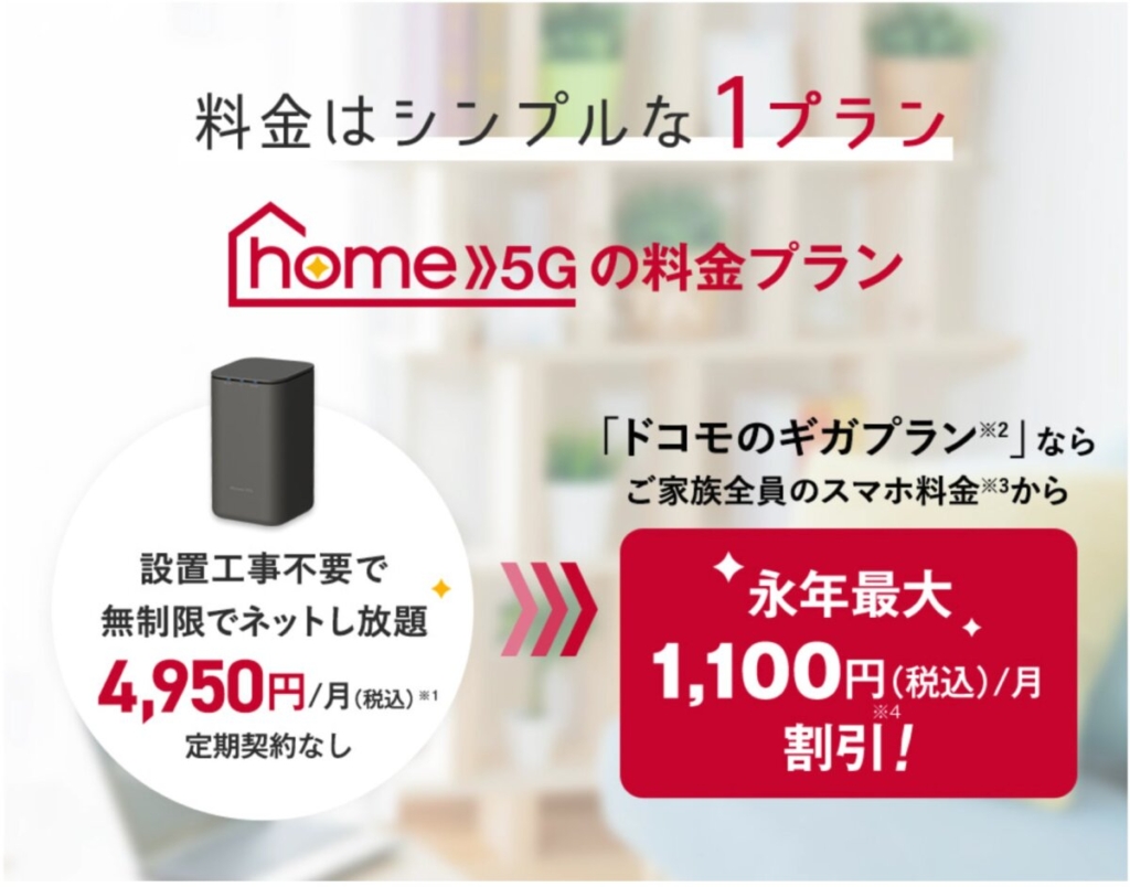 home 5Gはドコモのギガプラン利用者なら最大1,100円の毎月割引が適用される