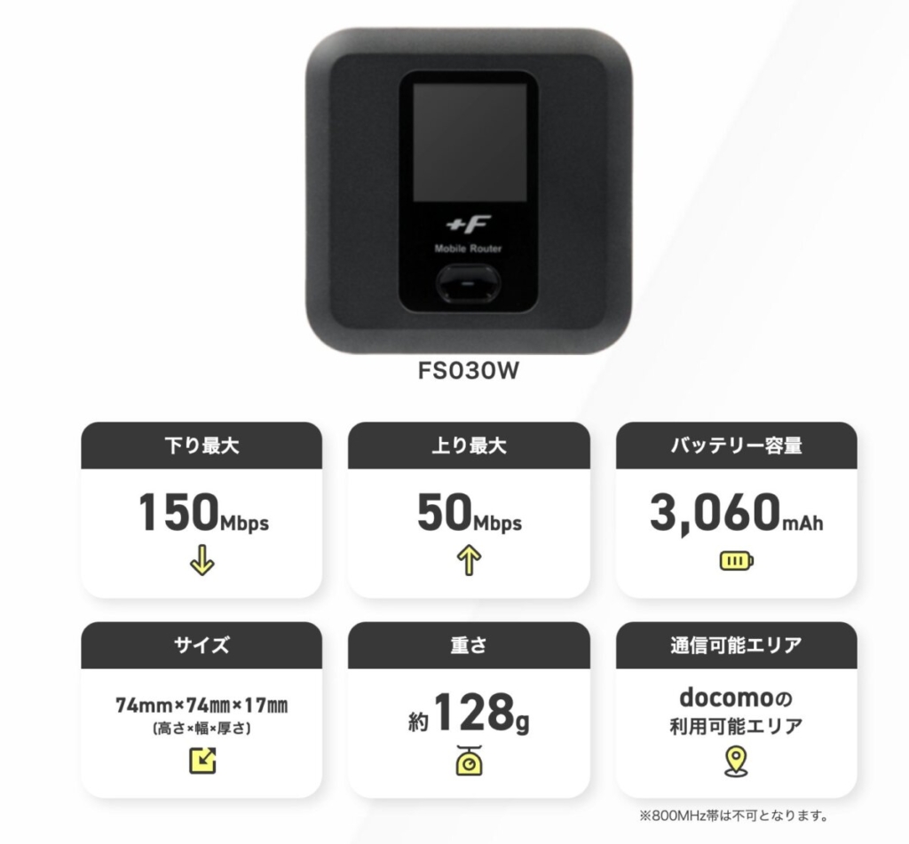 WiFi端末はコンパクトなFS030Wという日本国内メーカーの端末