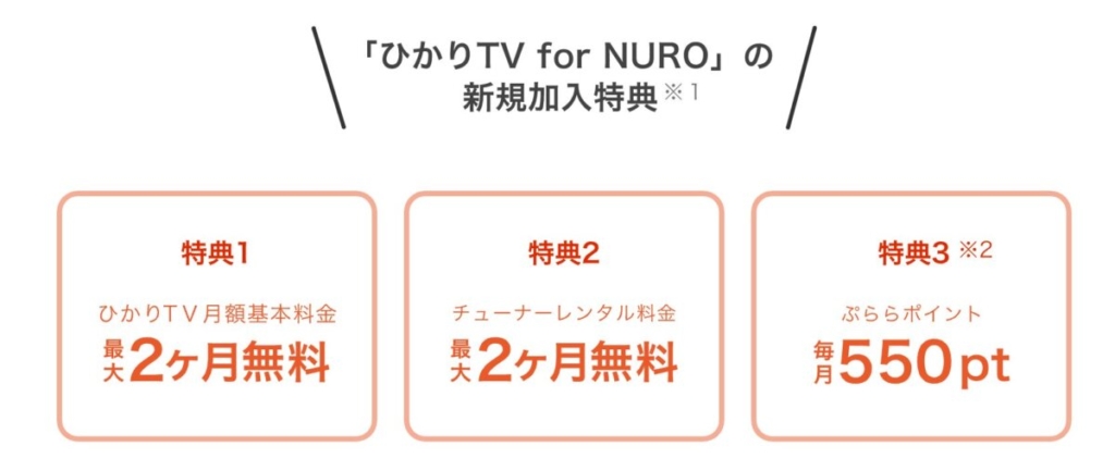 ひかりTV for NURO新規特典で基本料金、チューナー2ヶ月無料、ポイント550pt