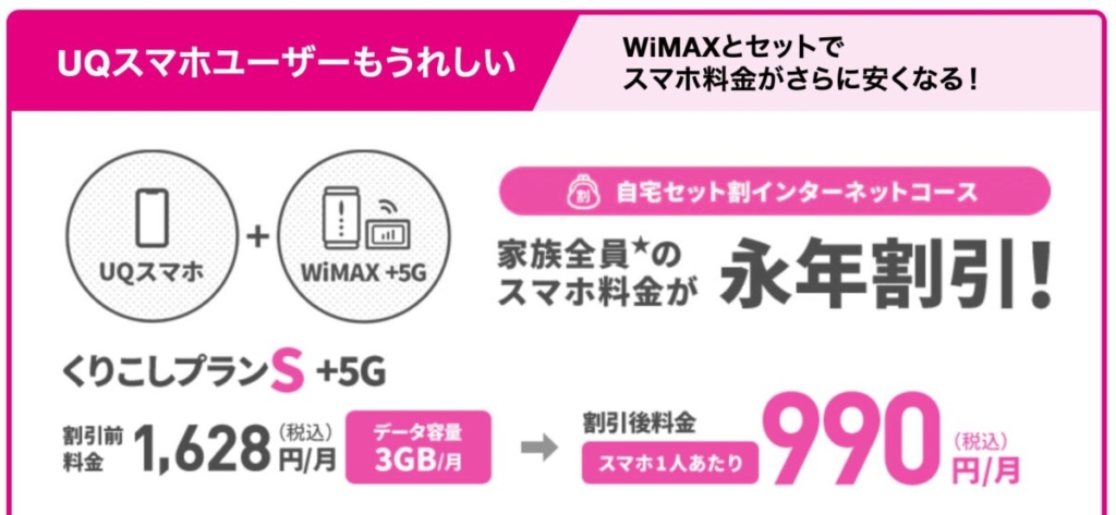 UQモバイルとWiMAX＋5Gで最大990円の割引