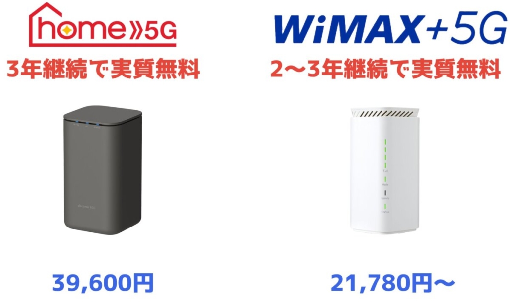WiMAX＋5Gとhome 5Gの本体代金の比較